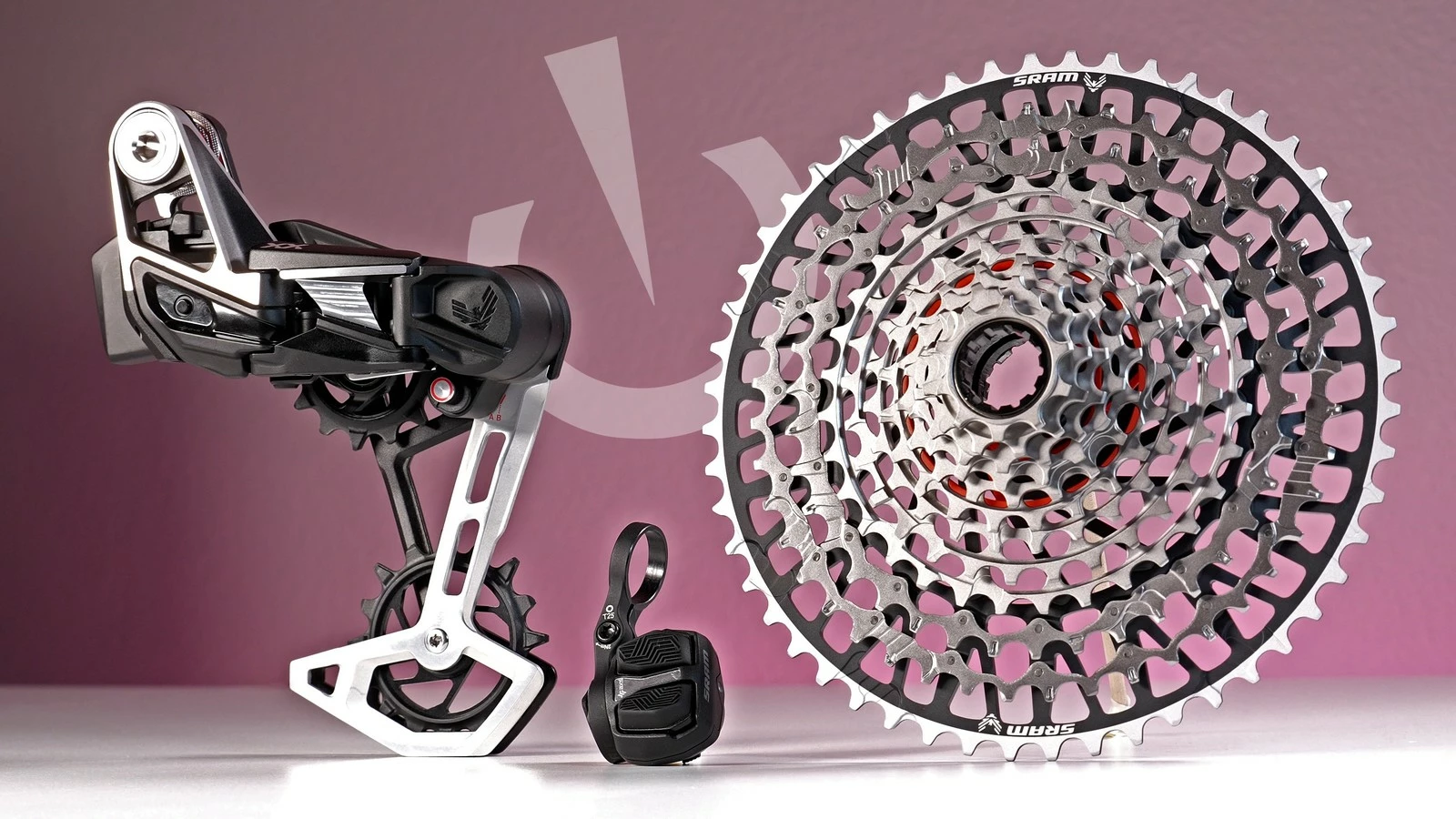 Titelseite -SRAM Verkäufe TransmissionA3